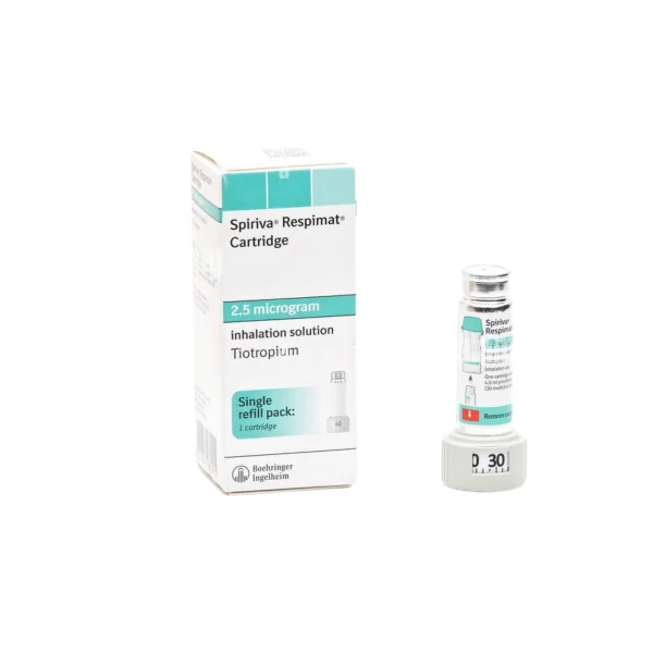 Recambios de Spiriva HandiHaler