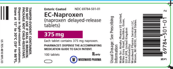 Naproxen ec