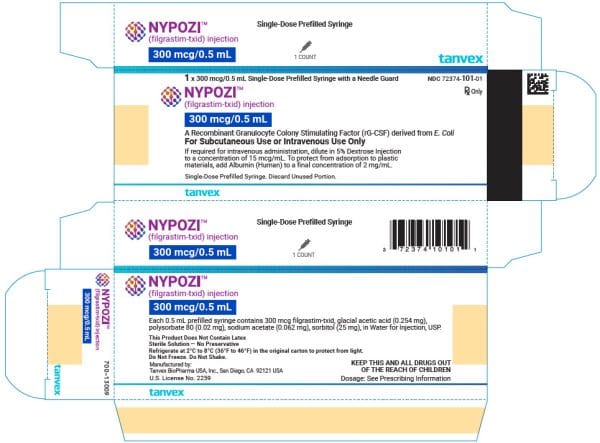 Nypozi Prefilled Syringe