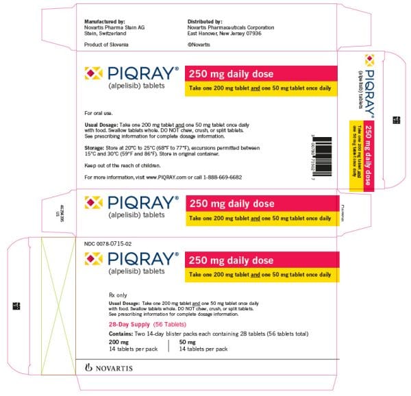 Piqray